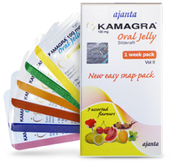 ¿Cuál es la relación entre Ajanta Pharma y Kamagra?