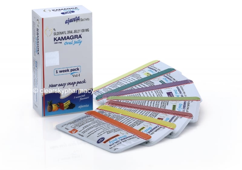 Quelle est la relation entre Ajanta Pharma et Kamagra ?